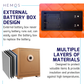 HEMOS TUYA APP HEAVY DUTY ANTI-DRILLING & SMASHING FINGERPRINT DIGITAL SECURITY SAFETY BOX HM-XR-300,450