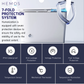 HEMOS BATHROOM SMART TOILET INTELLIGENT WATER CLOSET AUTOMATIC MULTI-FUNCTIONAL HM-788-250-W