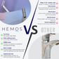 HEMOS BATHROOM FAUCET BRASS MIXER HOT COLD PILLAR BASIN TAP KEPALA PAIR BILIK AIR HM-19110-C,MB,MG,GD