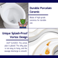 HEMOS BATHROOM WHITE CERAMIC TWO PIECE TOILET BOWL POWERFUL & QUIET JAMBAN BILIK AIR HM-751-250-W
