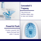 HEMOS BATHROOM WHITE CERAMIC ONE PIECE TOILET BOWL FOR CHILD POWERFUL & QUIET JAMBAN BILIK AIR HM-709-200-W