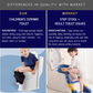 HEMOS BATHROOM WHITE CERAMIC ONE PIECE TOILET BOWL FOR CHILD POWERFUL & QUIET JAMBAN BILIK AIR HM-709-200-W