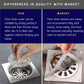 HEMOS PARTS SILICONE STRAINER GRATING FILTER DRAIN ANTI-BLOCKING HM-0133-MS