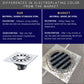 HEMOS 4&6 INCH SUS 304 WASHING MACHINE FLOOR TRAP DRAIN GRATING WITH ANGLE CONNECTOR HM-105,115,122