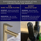 HEMOS BATHROOM FAUCET STAINLESS STEEL SUS 304 PILLAR BASIN TAP HM-3223 (SILVER, GUNMETALGRAY, GOLD)
