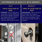 HEMOS 60-70MM ONE-SIDED SECURITY SINGLE THUMBTUM DEADBOLT HOUSE DOOR LOCK HM-5403-MS,MB,MG