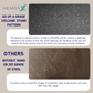 HEMOSX SUS304 STEEL + VOLCANIC TEXTURE FINISH 3.0MM THICKNESS EMBOSSED WORKSTATION KITCHEN SINK SINGLE BOWL SILVER BLACK