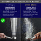 HEMOS BATHROOM FAUCET 304 STAINLESS STEEL 150CM SHOWER TUBE AND HAND SHOWER HM-1350, HM-1370-MS