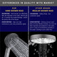 HEMOS BATHROOM FAUCET ABS 150CM SHOWER PIPE AND HAND SHOWER HM-15000,15001,15002