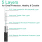 HEMOS BATHROOM PARTS 1.5M STEEL & NYLON SHOWER FLEXIBLE HOSE ONLY 软管