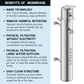 HEMOS 120MM X 875MM 304 STEEL EXTRA HIGH WATER FLOW 5000L/H MEMBRANE FILTER PURIFIER OUTDOOR HM-1388-MS