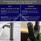 HEMOS BATHROOM FAUCET SUS 304 PILLAR BASIN TAP KEPALA PIAP HM-3213 (GUNMETAL GREY, GOLD, SILVER)