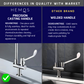 HEMOS HYGIENE MEDICAL HEALTH LONG HANDLE WATER TAP PILLAR WALL SINK TAP KEPALA PAIP AIR HOSPITAL