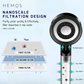 HEMOS BATHROOM ABS+304 STAINLESS STEEL 150CM SHOWER TUBE AND HAND SHOWER HAND SHOWER HMSH-1310,1320,1330