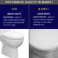 HEAVY DUTY UF/PP MATERIAL D SHAPE SOFT CLOSE SEAT COVER ADJUSTABLE HINGES PENUTUP MANGKUK DUDUK