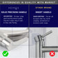 HEMOS BATHROOM FAUCET STAINLESS STEEL SUS 304 PILLAR BASIN TAP HM-3303