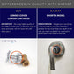 HEMOS 1/2 15MM & 3/4 20MM & 1' 25MM BRASS BATHROOM FAUCET FULL TURN CONCEALED STOP VALVE COCK