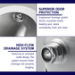 HEMOS SUS304 STEEL PUBLIC TOILET URINAL HM-201-MS