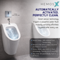 HEMOS TOILET & URINAL SUS304 / ACRYLIC INTELLIGENT SENSOR CONTROLLER HM-10101,10102,10104,10105