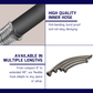 HEMOS HIGH PRESSURE STAINLESS STEEL INLET FLEXIBLE HOSE PIPE