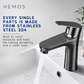 HEMOS BATHROOM FAUCET STAINLESS STEEL SUS 304 PILLAR BASIN COLD TAP KEPALA PAIP AIR BILIK MANDI