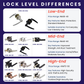HEMOS 60-70MM TUBULAR LEVEL DOOR LOCK KUNCI TOMBOL PINTU RUMAH SILVER BLACK GREY HM-5201